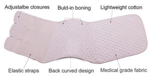 PAZ-WEAN-Post-Belly-Band-Postpartum-Recovery-Belt-back-stretchable