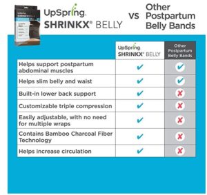 belly-belt-upspring-baby-shrinks-belly-bamboo-charocoal-postpartum-belly