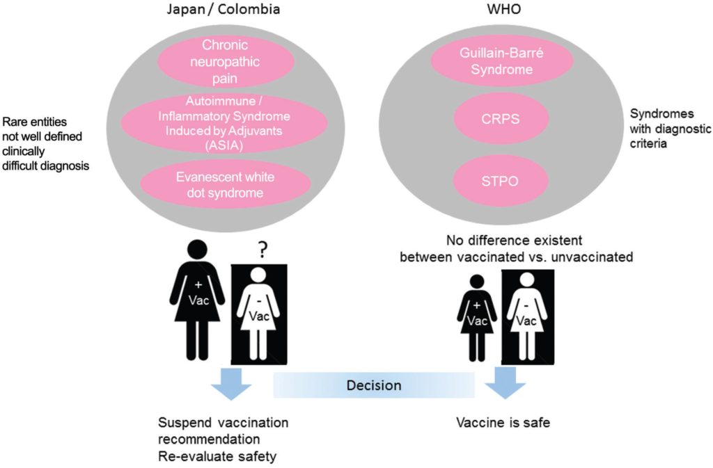 hpv-vaccine-scaled.